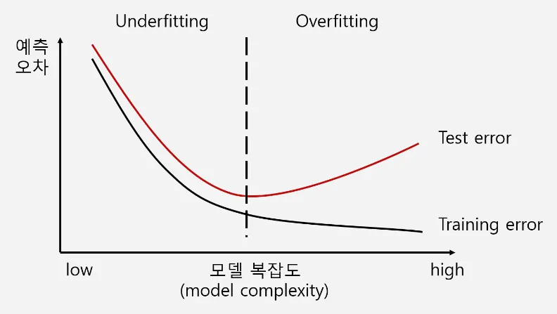 이미지 설명