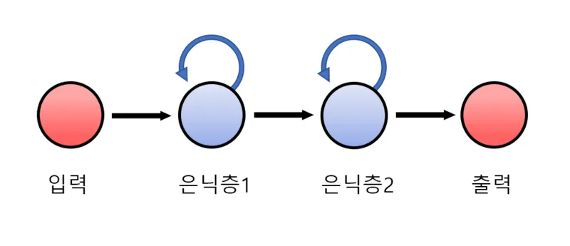 이미지 설명