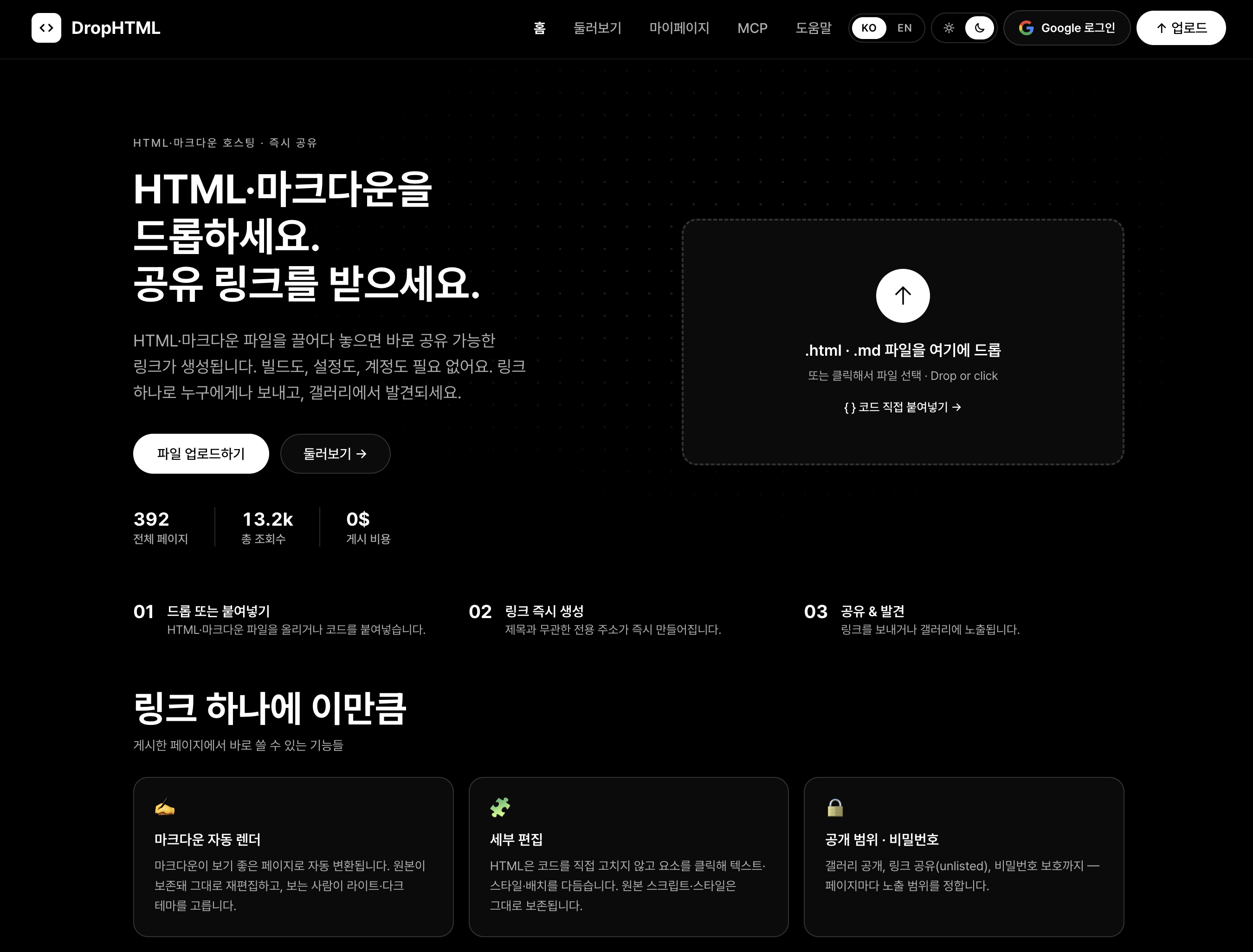 DropHTML