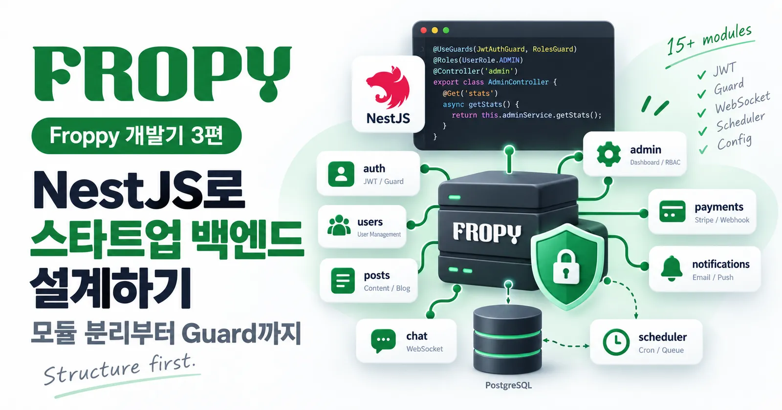 [Froppy 개발기 3편] NestJS로 스타트업 백엔드 설계하기 — 모듈 분리부터 Guard까지