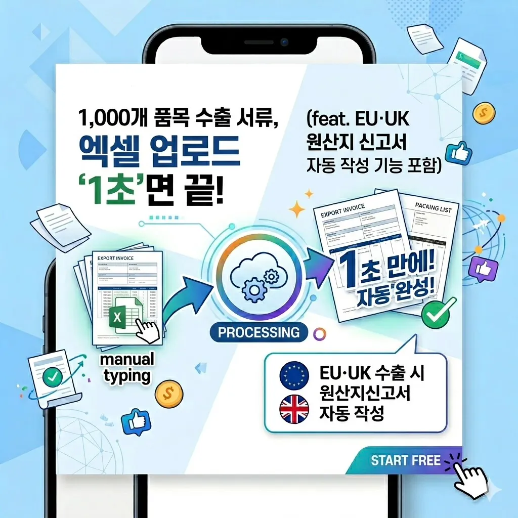 Smartdocs