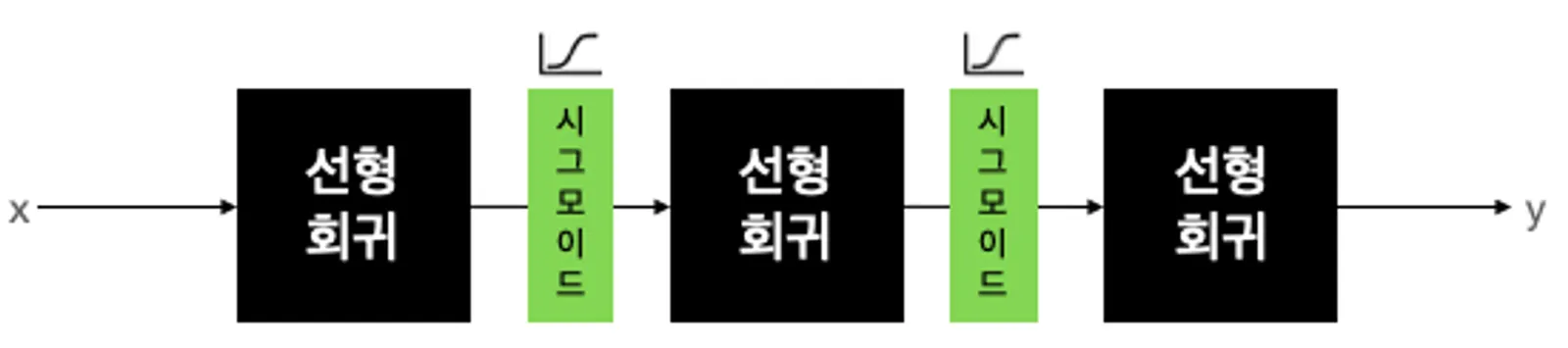 이미지 설명