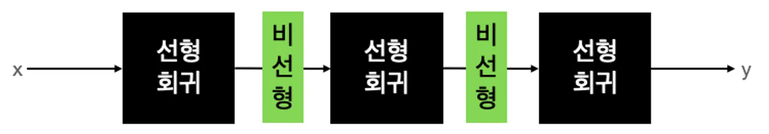 이미지 설명