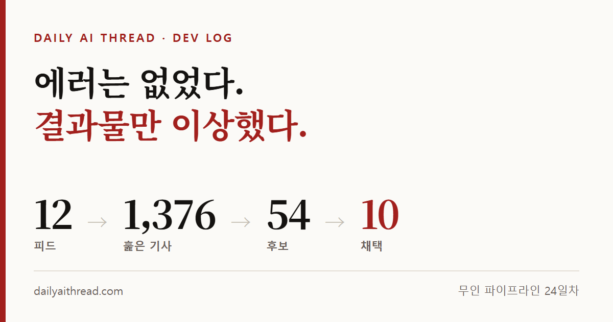 피드 5개가 조용히 죽었고, 그날 브리핑의 9건 중 8건이 한 매체에서 나왔다