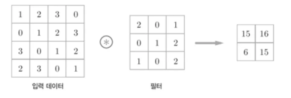 이미지 설명