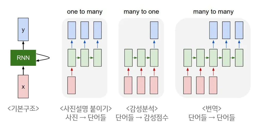 이미지 설명